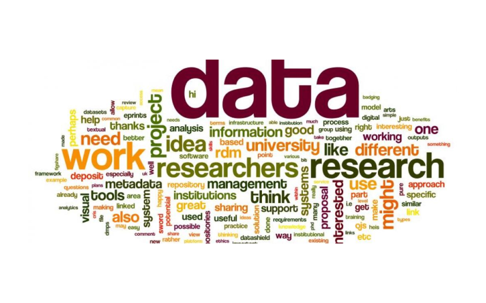 Algorithmic Research